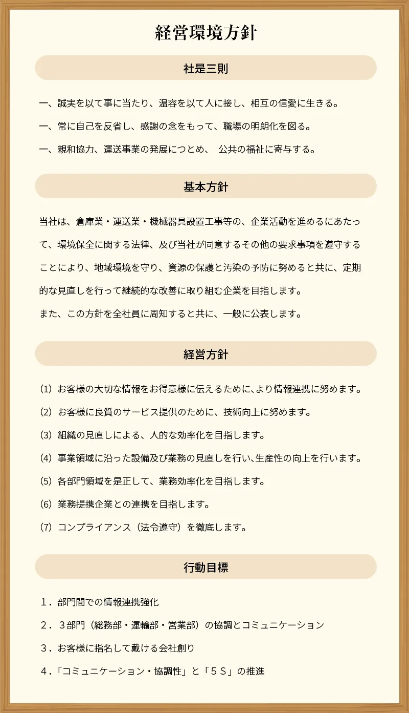 経営環境方針